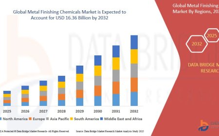 Manufacturing Advancements Accelerate APAC Metal Finishing Chemicals Market