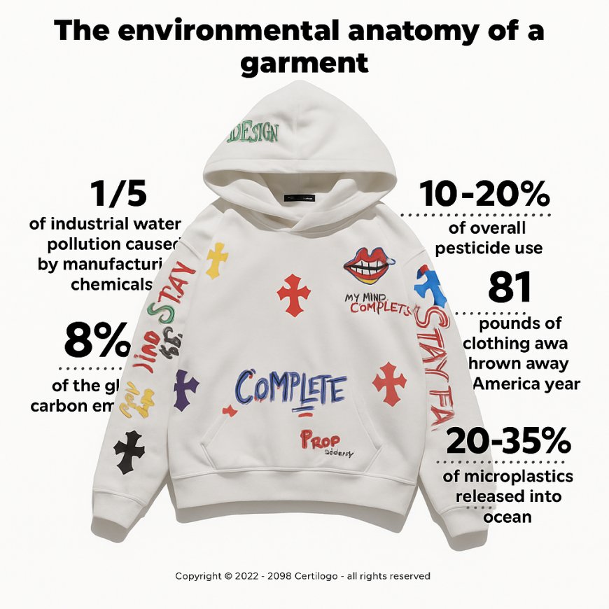 Chrome Hearts Hoodie: A Statement Forged in Fabric and Fire