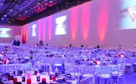 Best Event Management Companies in Dubai  Spotlight on Make My Event