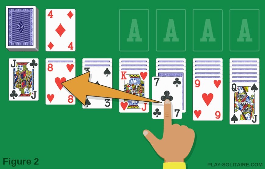Play Solitaire Online for Free: The Ultimate Guide at Solitaire.us.org